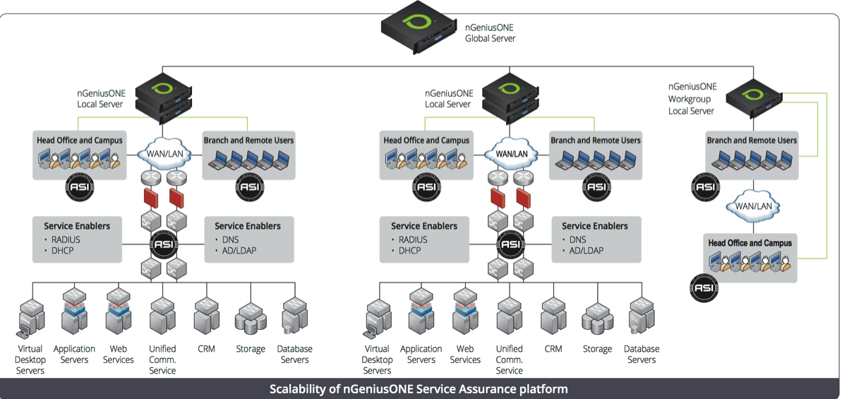 1573191783870575.jpg 6720585_nGeniusOne結(jié)構(gòu).jpg