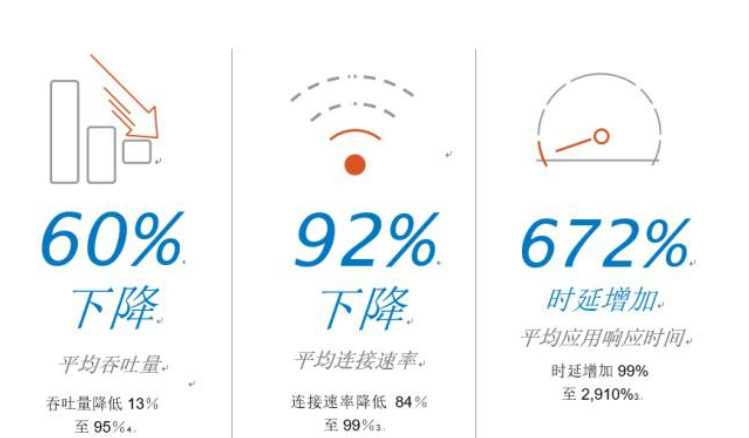 1591608064130721.png image.png