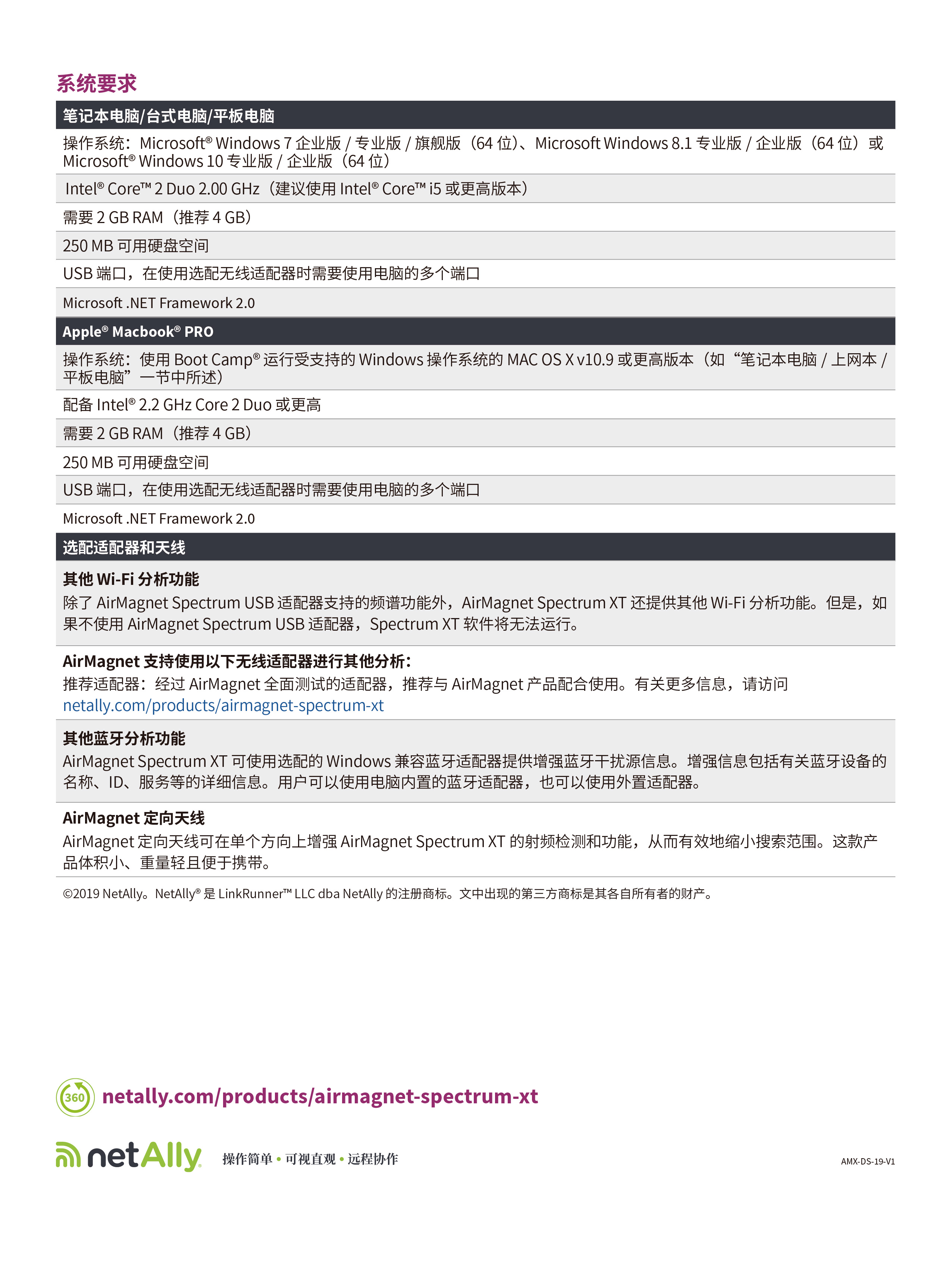 1625814817198849.jpg AirMagnet ? Spectrum XT 無(wú)線網(wǎng)絡(luò)干擾源分析-05.jpg