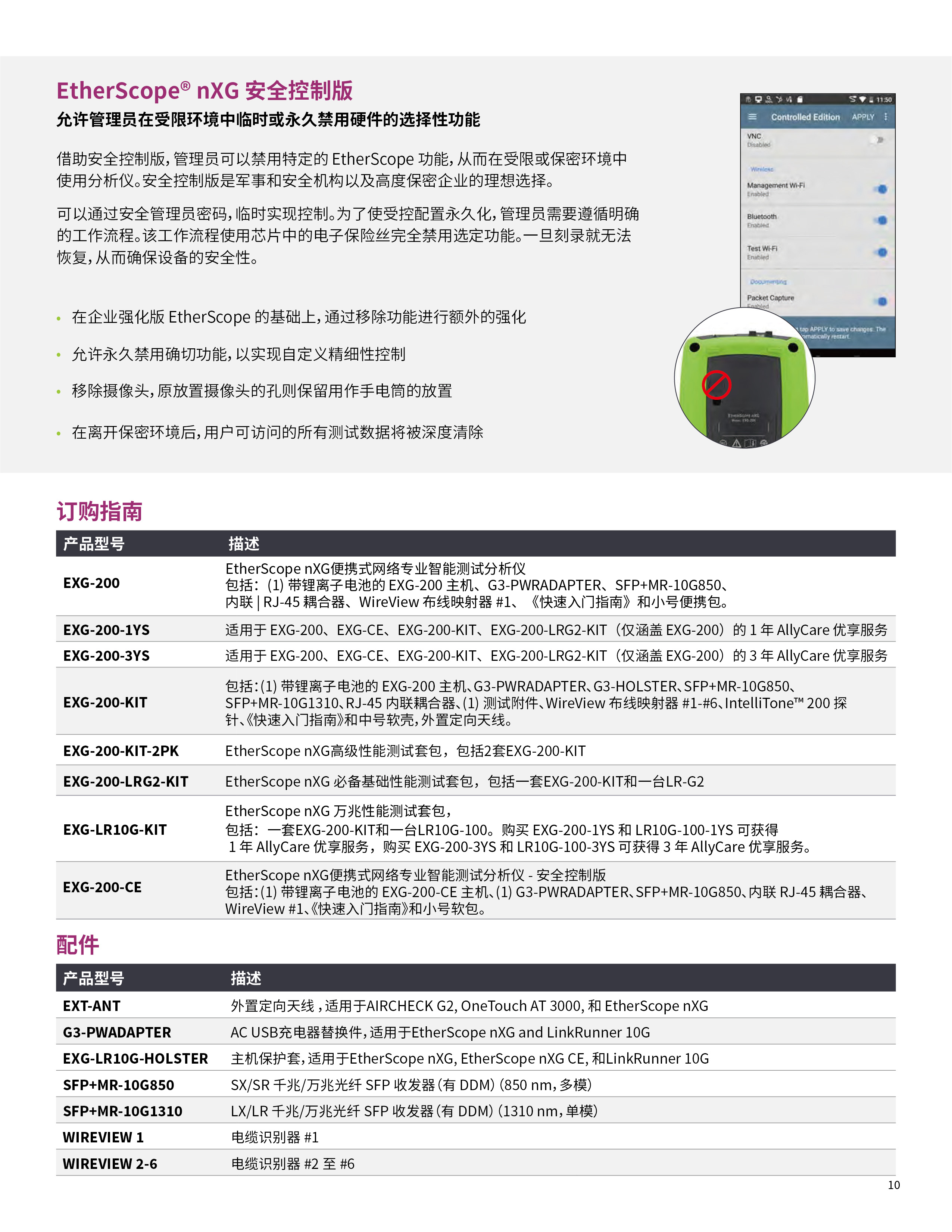1625816704219634.jpg EtherScope? nXG 便攜式網(wǎng)絡(luò)專(zhuān)業(yè)智能測(cè)試工具-10.jpg