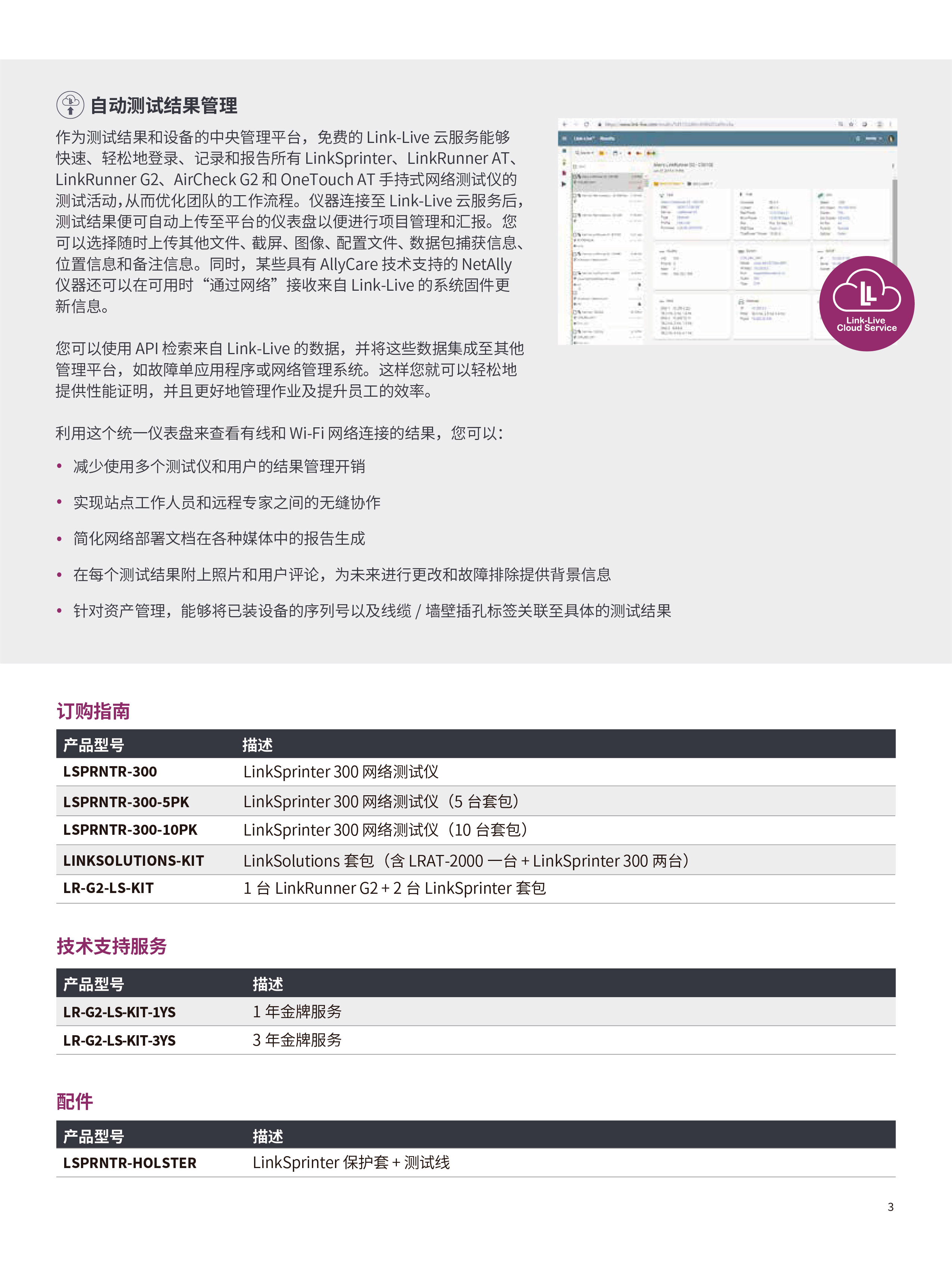 1625817575700127.jpg LinkSprinter? 口袋便攜式網(wǎng)絡(luò)測試儀-03.jpg