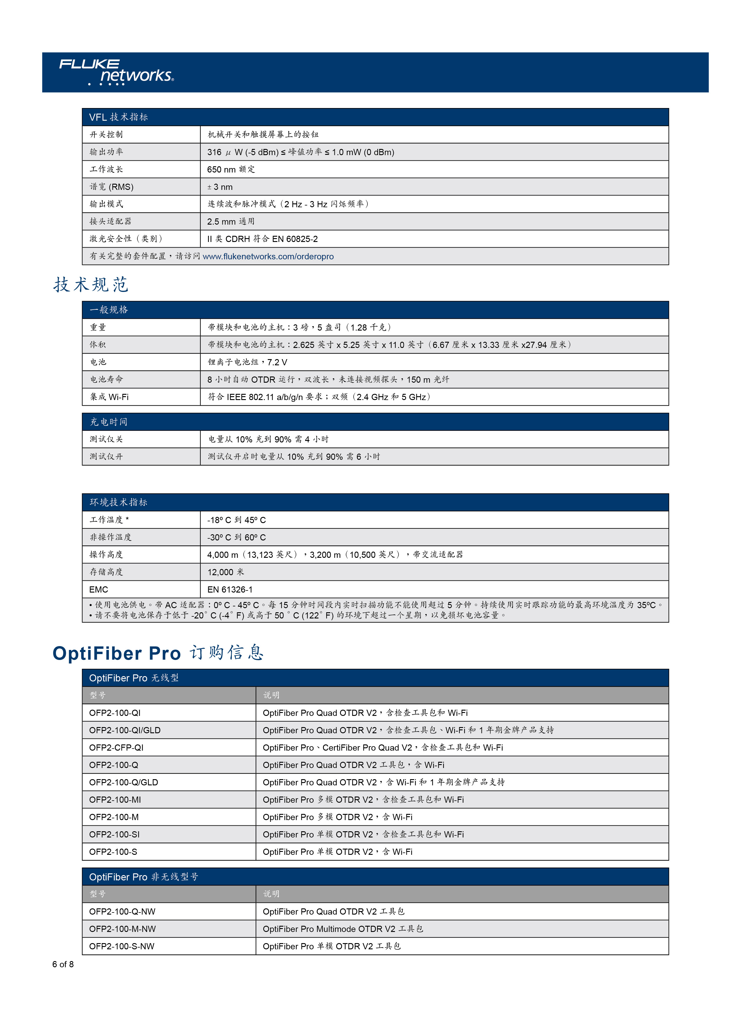 1626423737389997.jpg 光纖認(rèn)證解決方案-06.jpg