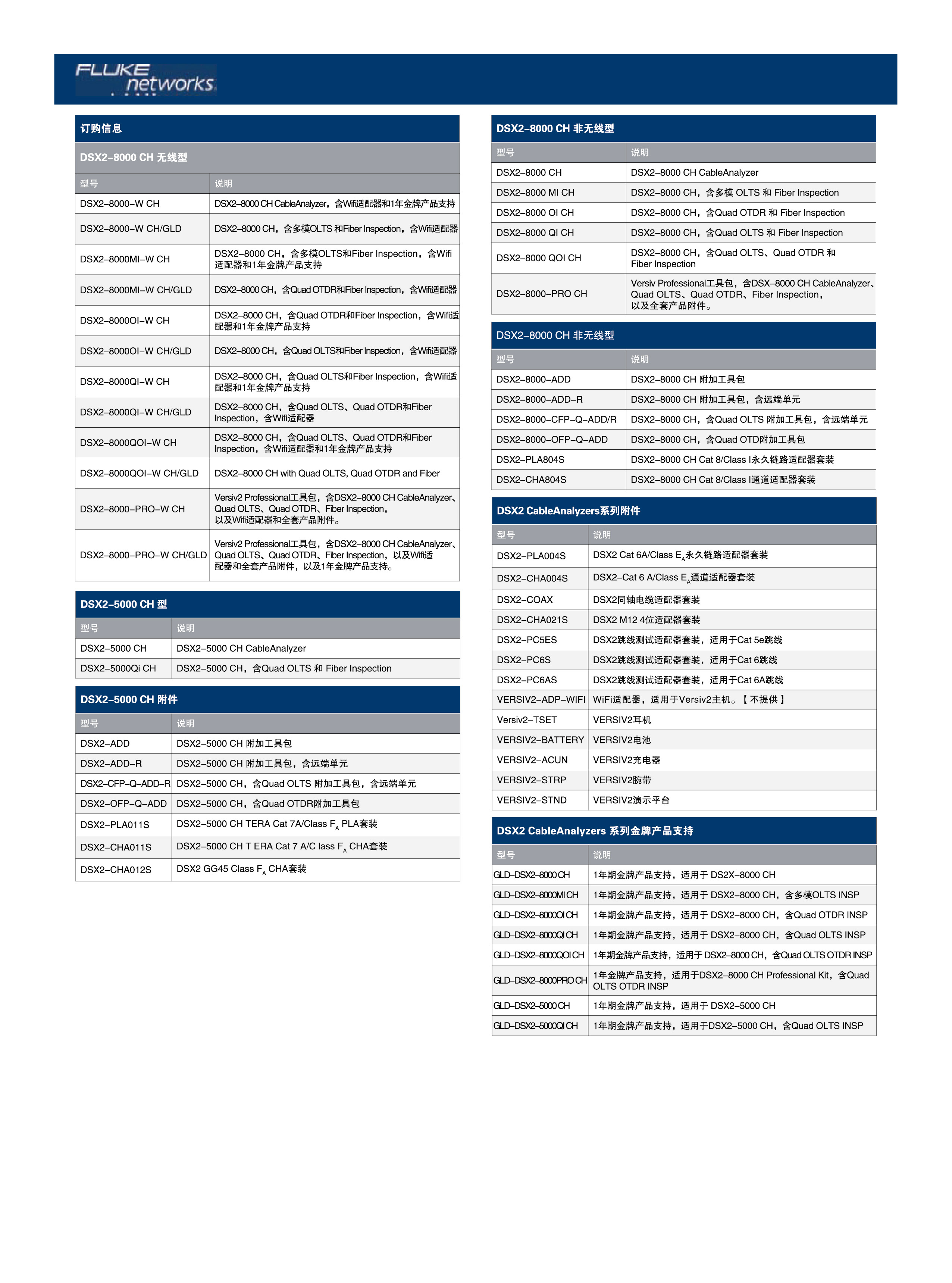 1626423967280007.jpg 銅纜認證解決方案-08.jpg