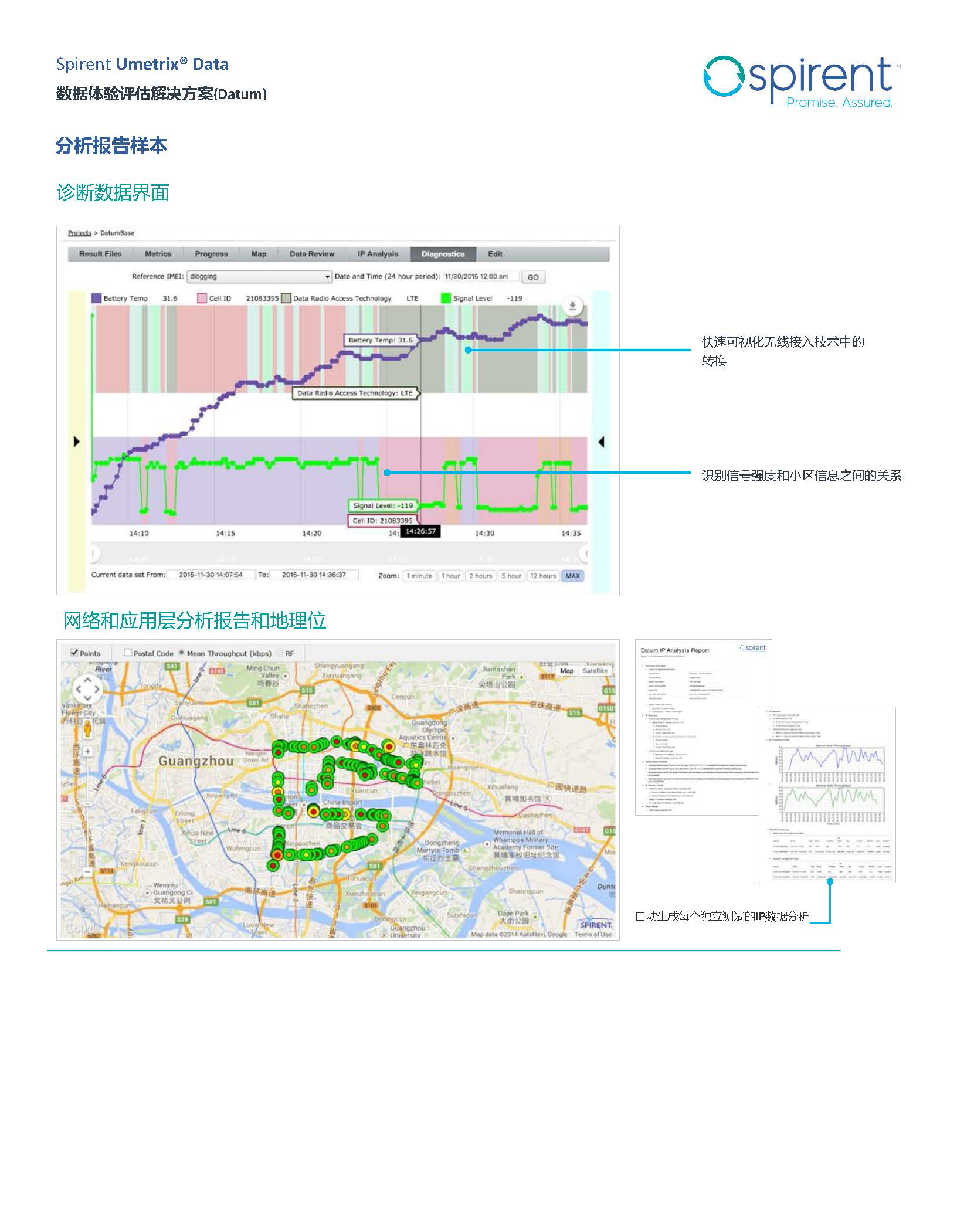 1633762369656234.jpg DS Umetrix Data_RevC Chinese_頁(yè)面_4.jpg