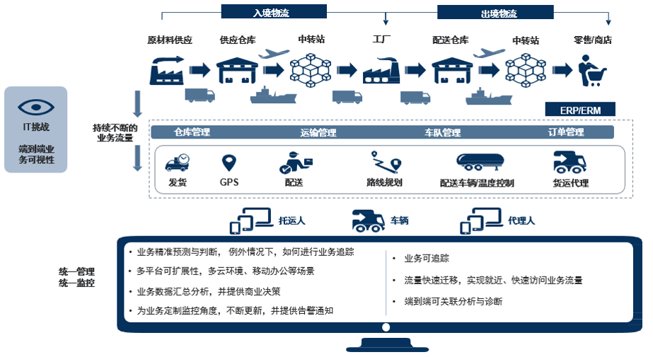 1648865745610319.png 微信圖片_20220402102611.png