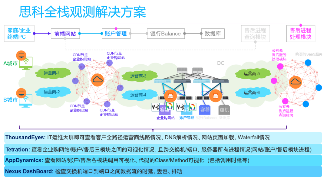 1650590815532733.png 微信圖片_20220422093733.png