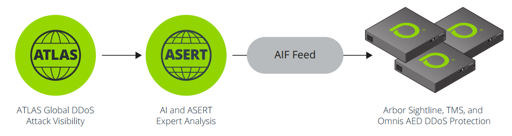 1657861914816398.png 微信圖片_20220715132616.png