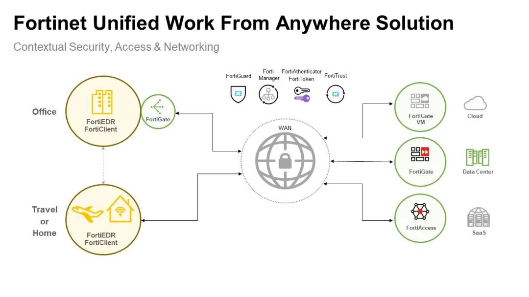 1659663461394601.jpg 微信圖片_20220805093729.jpg