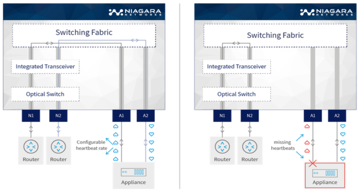 1660270840192911.png image.png