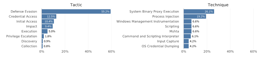 1664349766165758.png 86bccac0bd9c036506b5c02c99a0849f.png