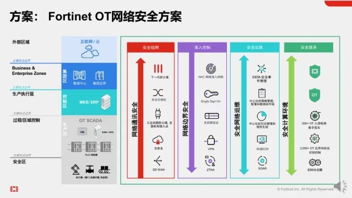 1665733315506570.jpg 27f211fc66ddb79e8359b175f41e8ddd.jpg