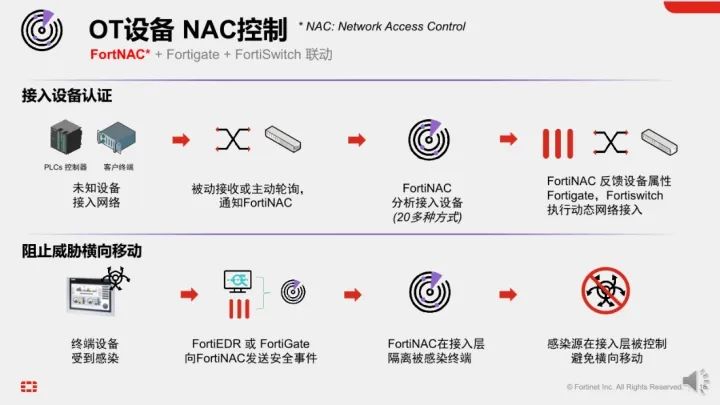 1665733387505709.jpg 68589e9b0c5abad8ae9cfaba7b81211a.jpg