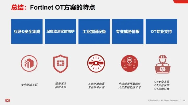 1665733515299587.jpg bafefd3d6ea07ccb49b5095a67f43fbf.jpg