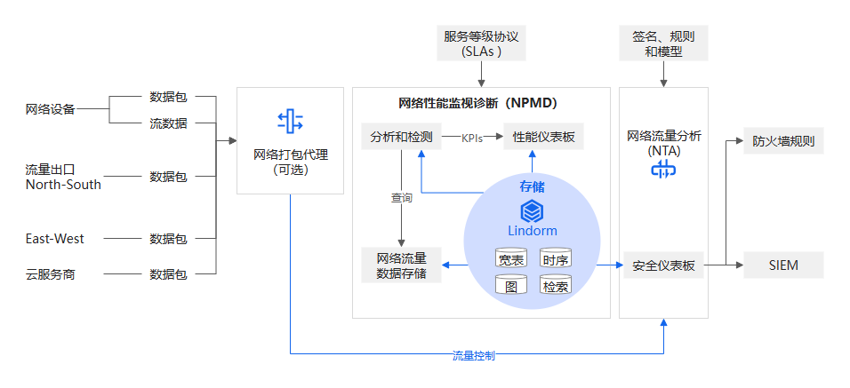 1740725635212985.png 圖片2.png