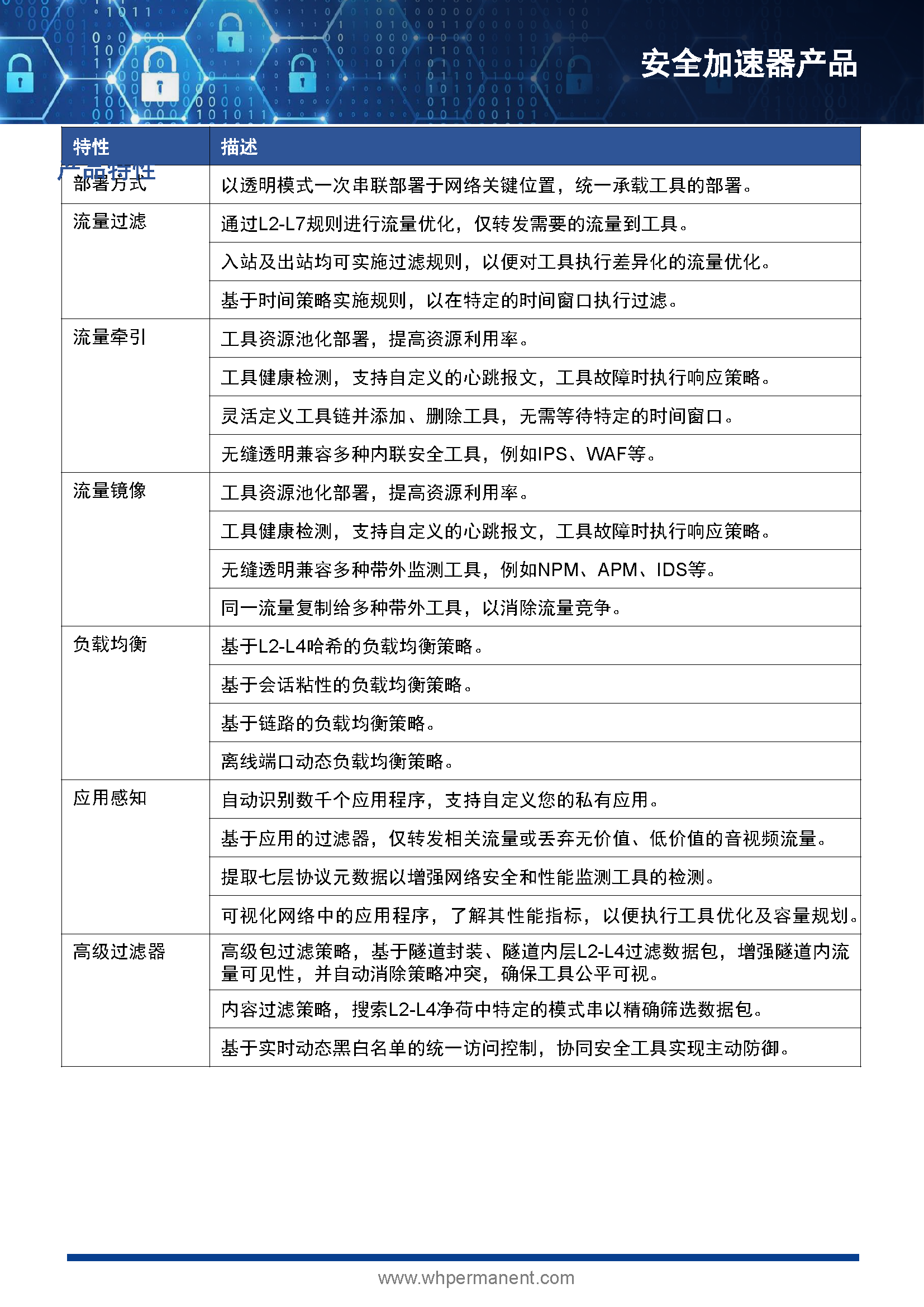 1747108481739519.png HJ安全加速器產(chǎn)品彩頁(yè) 20230512_頁(yè)面_4.png