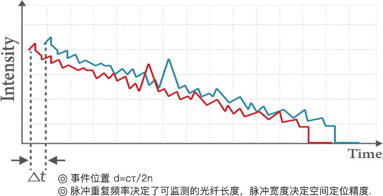 1747119071745408.png image.png