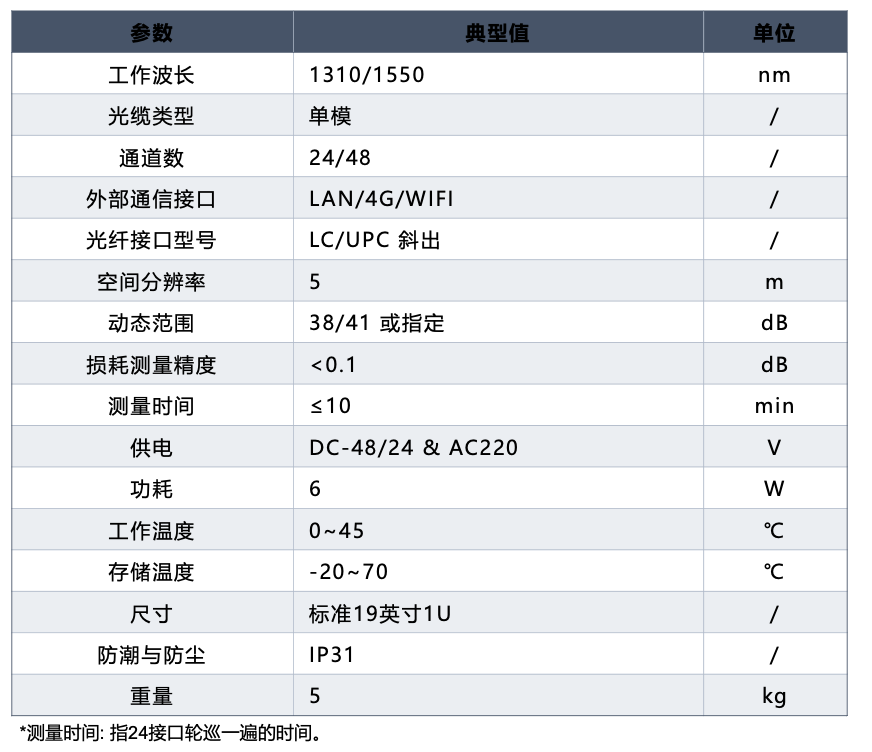 1747119406845739.png image.png