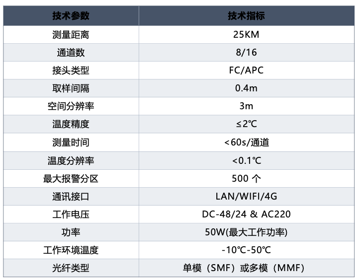 1747119982381020.png image.png